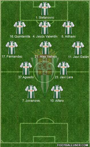 Córdoba C.F., S.A.D. Formation 2018