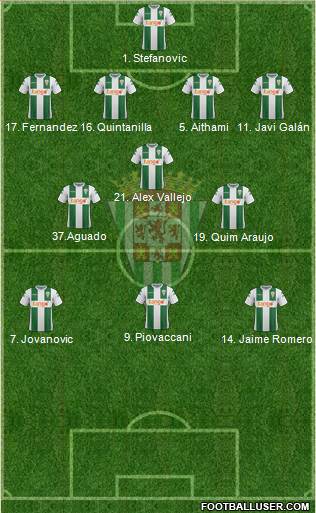 Córdoba C.F., S.A.D. football formation