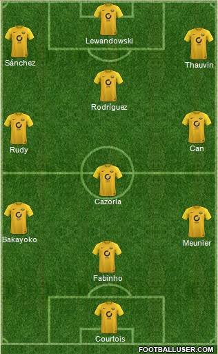 Torquay United Formation 2018