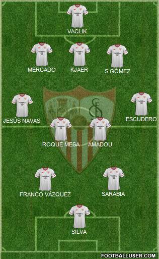 Sevilla F.C., S.A.D. Formation 2018