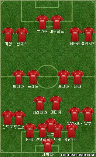 Manchester United Formation 2018