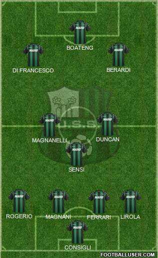Sassuolo Formation 2018
