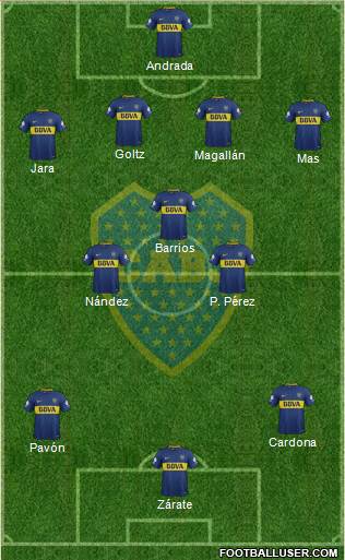 Boca Juniors Formation 2018