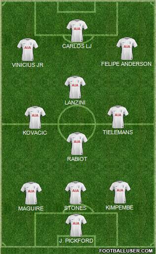 Tottenham Hotspur Formation 2018