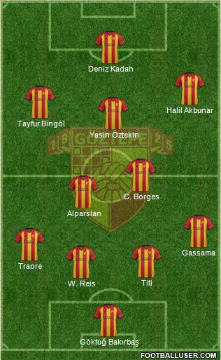 Göztepe A.S. Formation 2018
