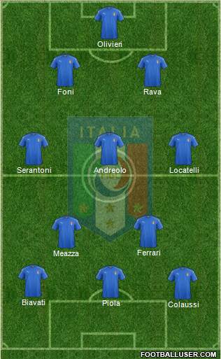 Italy Formation 2018