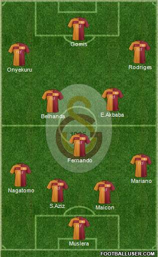 Galatasaray SK Formation 2018