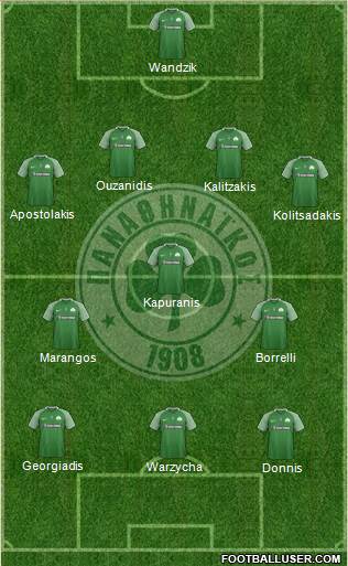 Panathinaikos AO Formation 2018