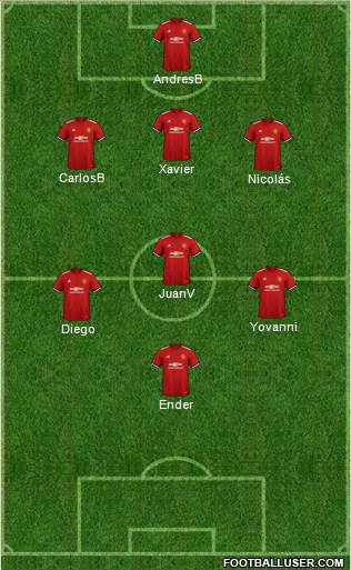 Manchester United Formation 2018