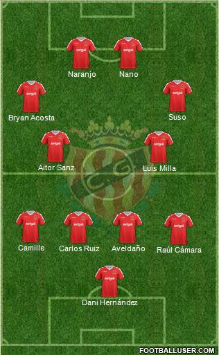 C. Gimnàstic Tarragona S.A.D. Formation 2018