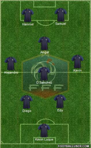 France Formation 2018