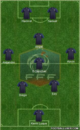 France Formation 2018