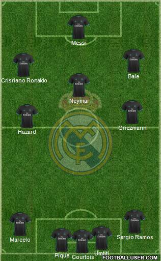 Real Madrid C.F. Formation 2018