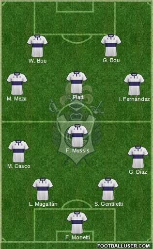 Gimnasia y Esgrima de La Plata Formation 2018