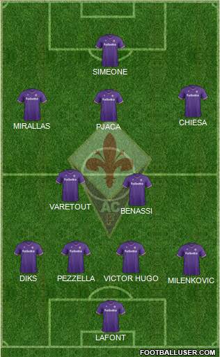 Fiorentina Formation 2018