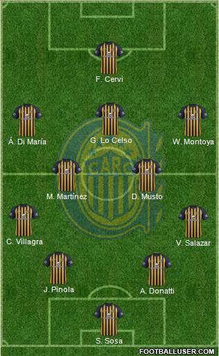 Rosario Central Formation 2018