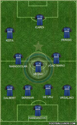 F.C. Internazionale Formation 2018