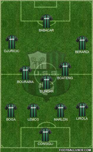 Sassuolo Formation 2018
