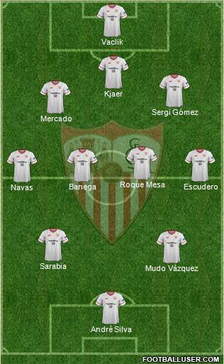 Sevilla F.C., S.A.D. Formation 2018