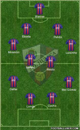 S.D. Huesca Formation 2018
