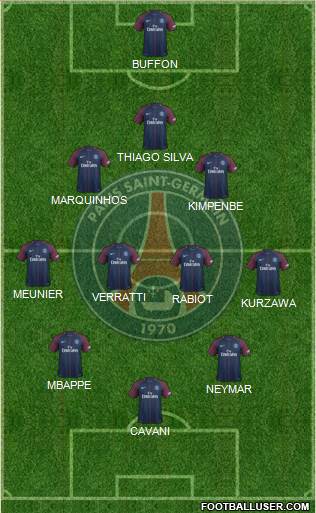 Paris Saint-Germain Formation 2018