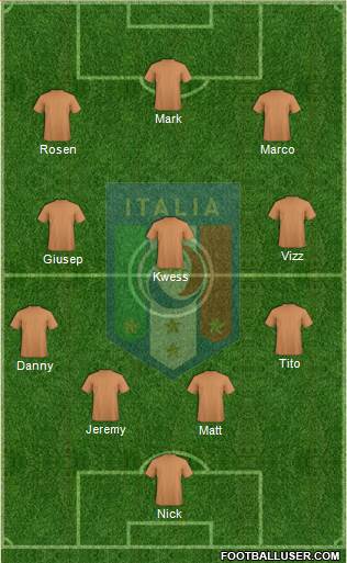 Italy Formation 2018