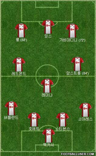 Southampton Formation 2018