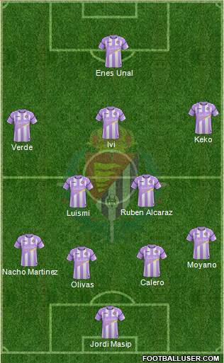 R. Valladolid C.F., S.A.D. Formation 2018