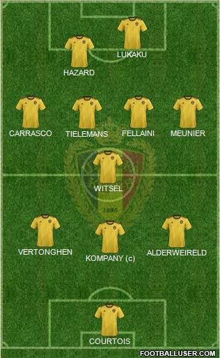 Belgium Formation 2018