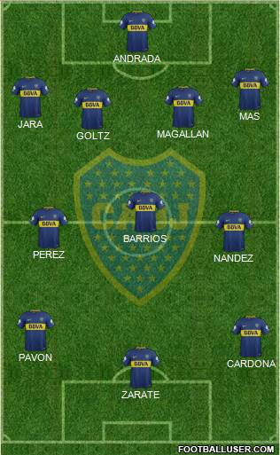 Boca Juniors Formation 2018
