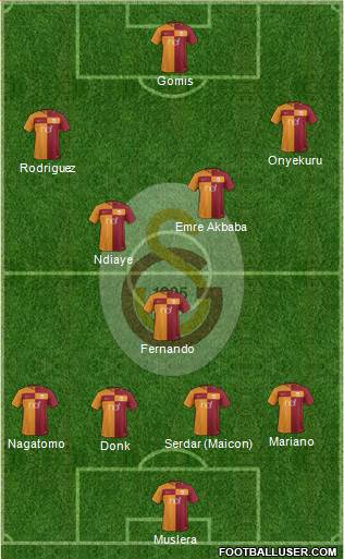 Galatasaray SK Formation 2018