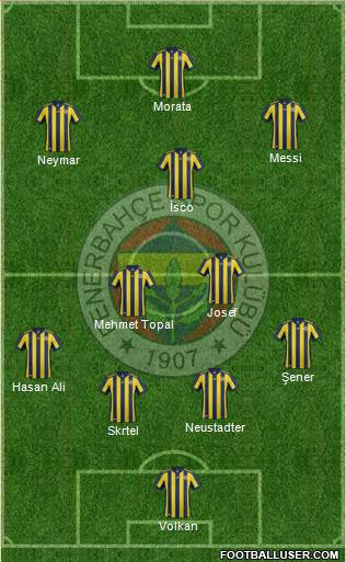 Fenerbahçe SK Formation 2018