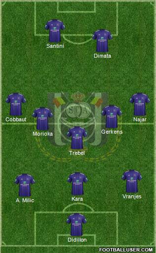 RSC Anderlecht Formation 2018