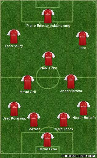 Arsenal Formation 2018