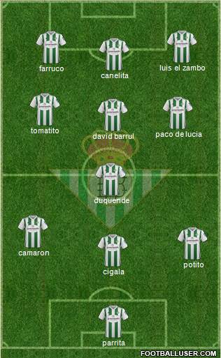 Real Betis B., S.A.D. Formation 2018