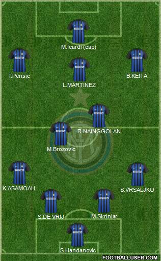 F.C. Internazionale Formation 2018