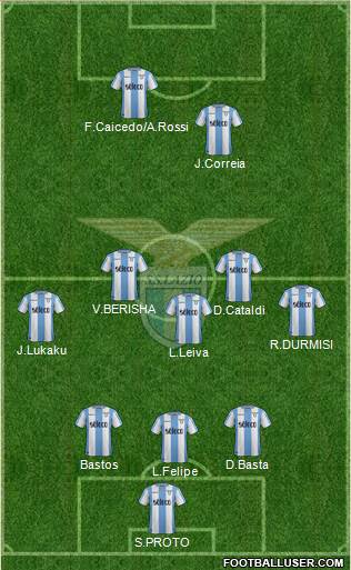 S.S. Lazio Formation 2018