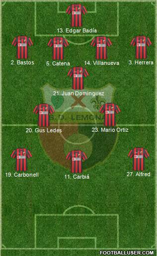 S.D. Lemona Formation 2018