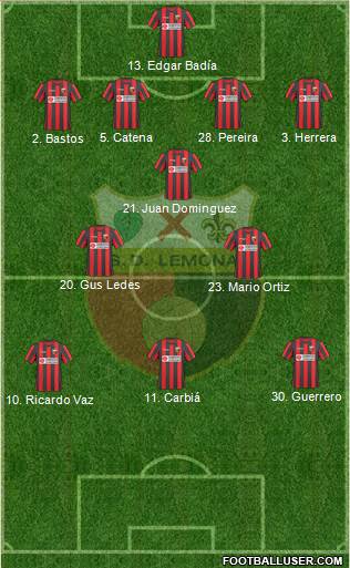 S.D. Lemona Formation 2018
