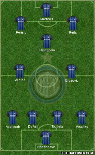 F.C. Internazionale Formation 2018