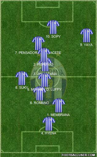 KF Tirana football formation