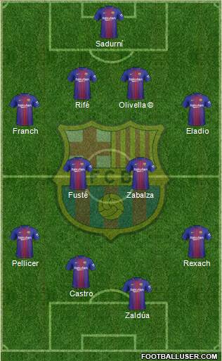 F.C. Barcelona Formation 2018