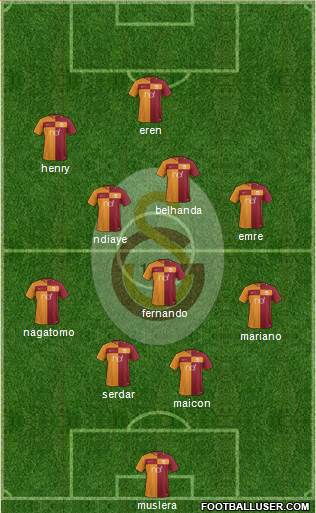 Galatasaray SK Formation 2018