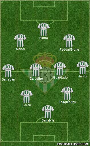 Real Betis B., S.A.D. Formation 2018