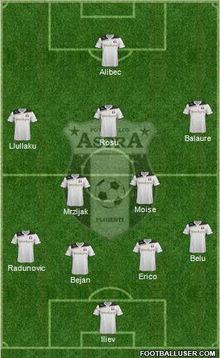 CSM FC Ploiesti Formation 2018