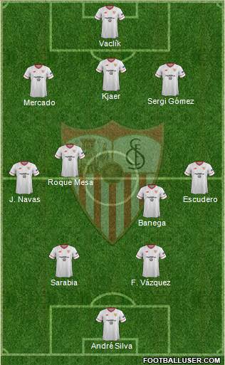 Sevilla F.C., S.A.D. Formation 2018