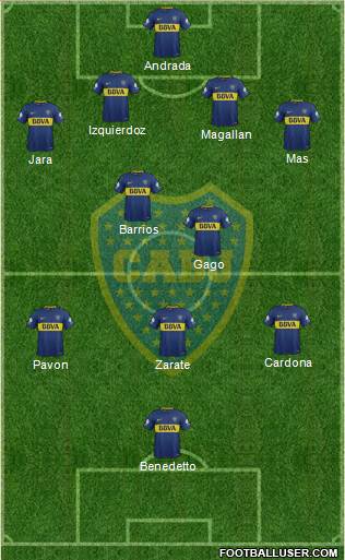 Boca Juniors Formation 2018