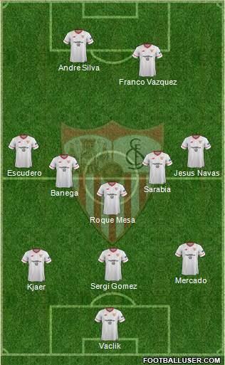 Sevilla F.C., S.A.D. Formation 2018
