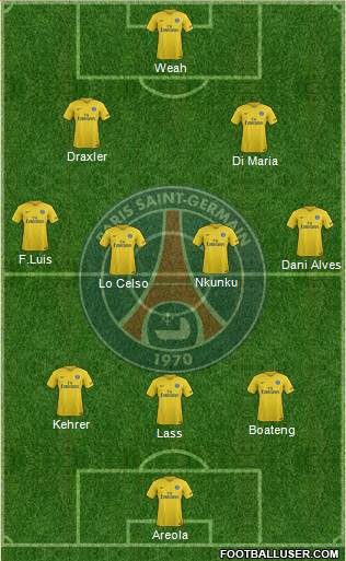 Paris Saint-Germain Formation 2018