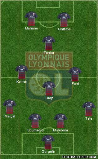 Olympique Lyonnais Formation 2018